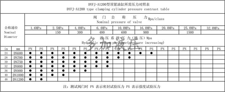 5浙江艾倫閥門有限公司（調(diào)節(jié)閥試驗臺）.jpg